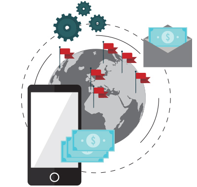 Mobile Money